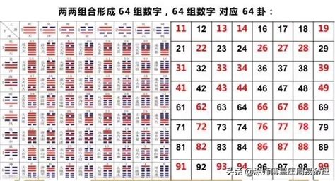 手机号码吉凶|数字吉凶查询/号码测吉凶（81数理）